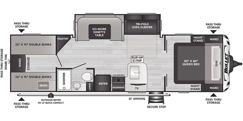 2025 KEYSTONE BULLET 2870QBWE